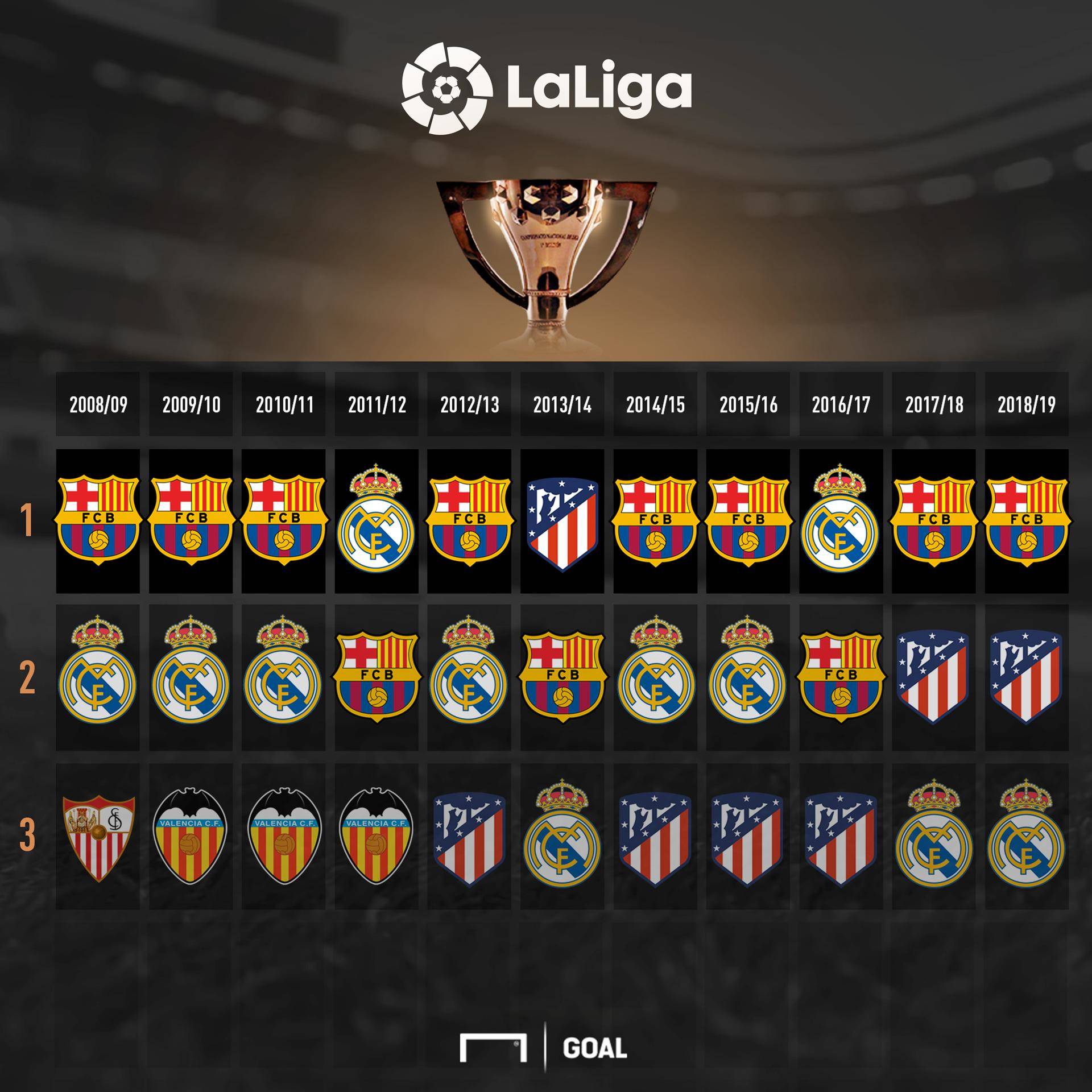 阵希腊队的 阵希腊队的